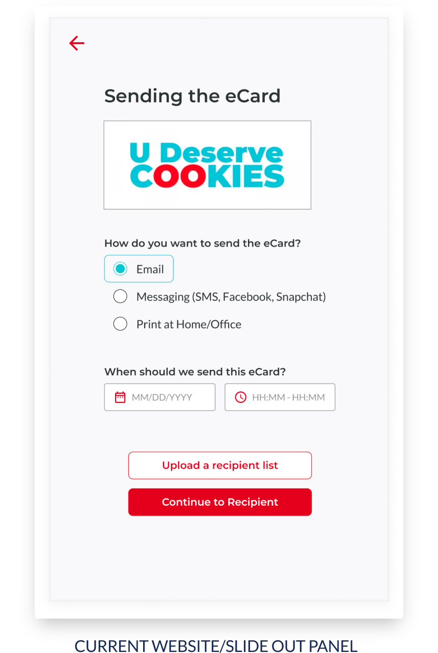 e-card current