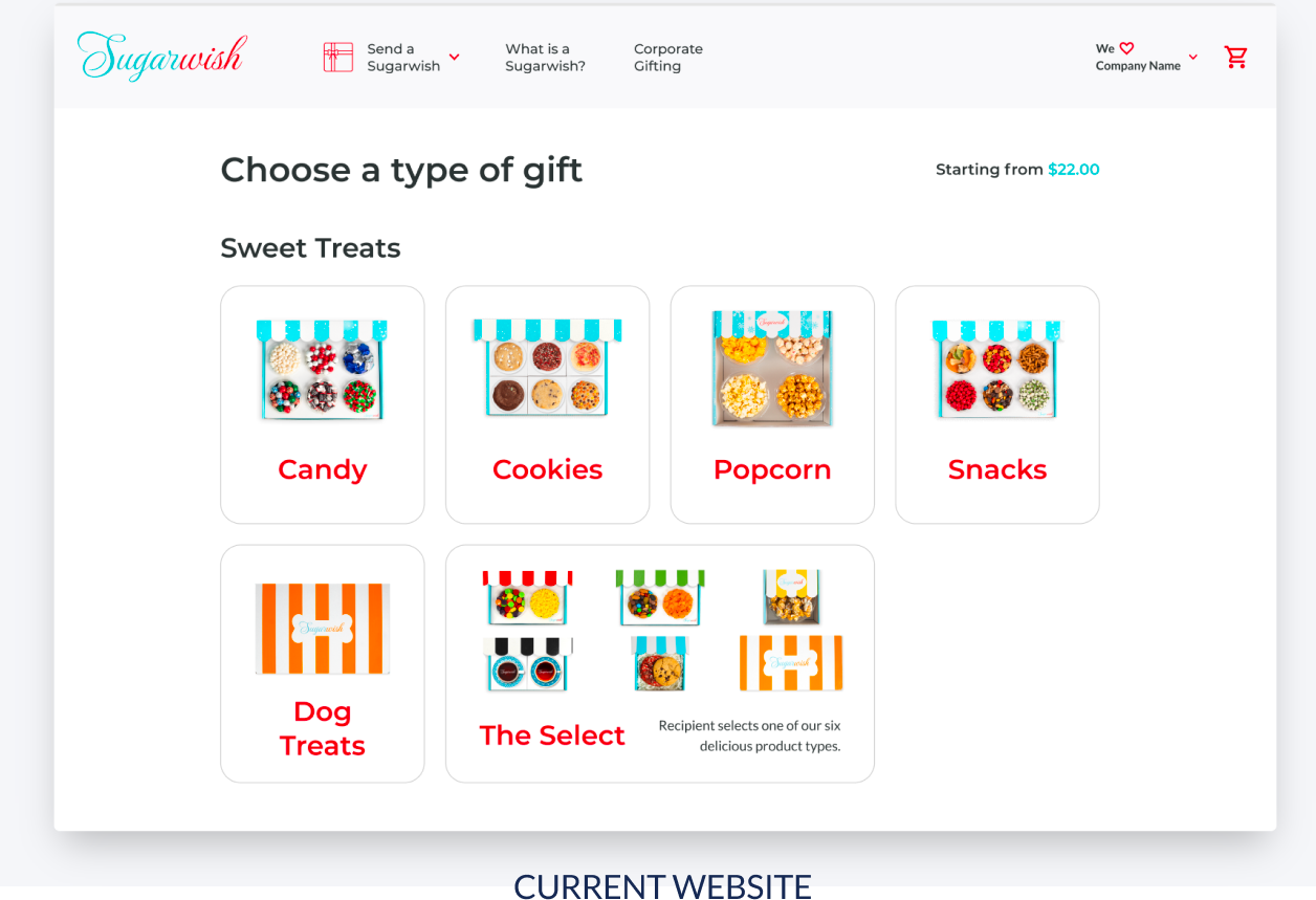 choose a type of gift, current design